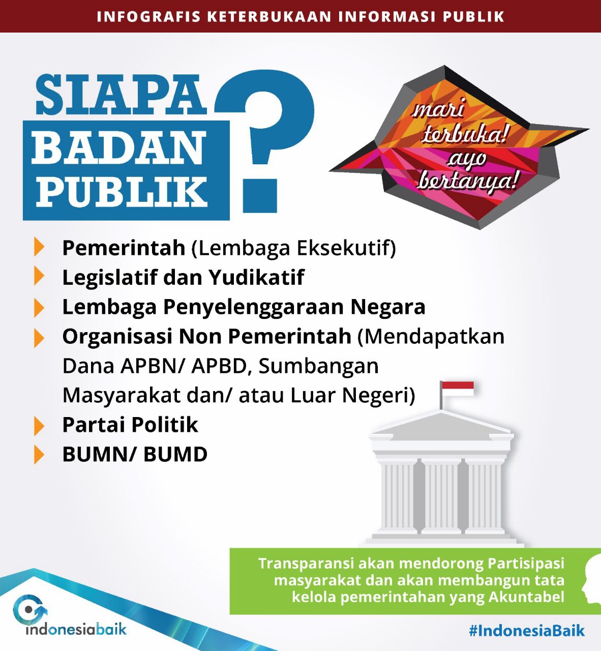 Website Desa Salah Satu Wujud Keterbukaan Informasi
