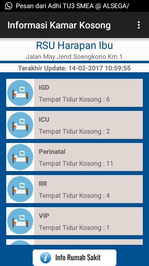 Cari Informasi Ketersediaan Kamar Dengan Aplikasi Berbasis Android Empty Room Rumah Sakit