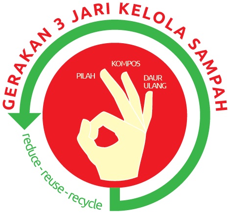 ​Purbalingga Peduli Sampah