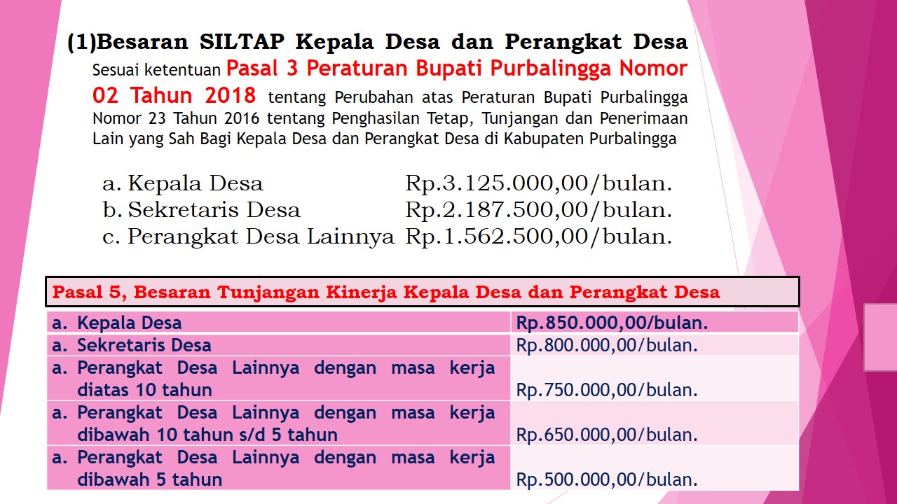 Siltap Perangkat Desa Tahun 2018