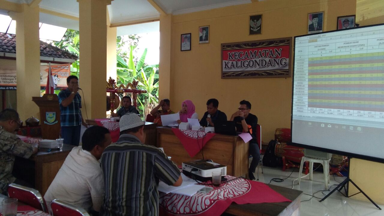 Sesuai DPHP 49.276 Pemilih di Kecamatan Kaligondang