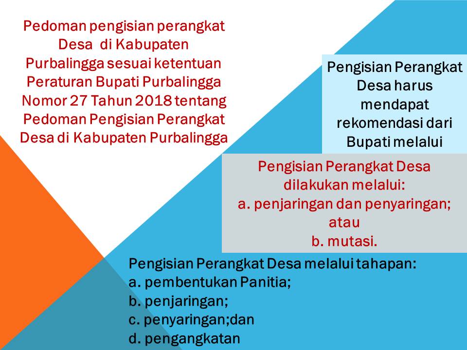 Pedoman Pengisian Perangkat Desa di Purbalingga
