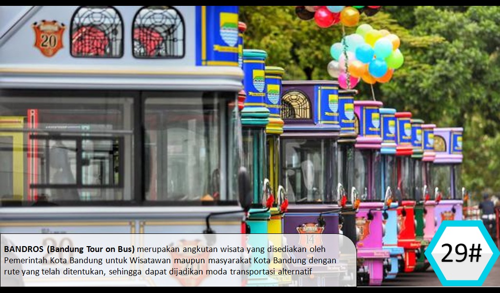 26 Contoh Program Inovatif Kota Bandung