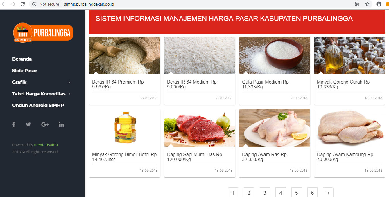 Cek Harga Pasar Disini