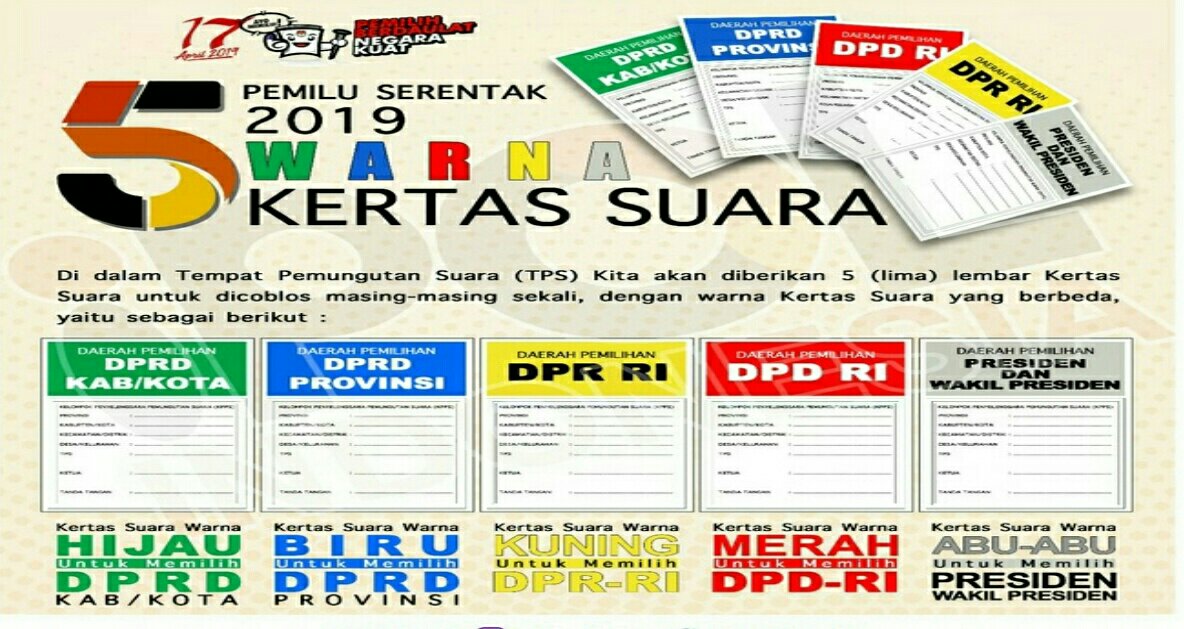 5 Warna Kertas Suara Pemilu 2019