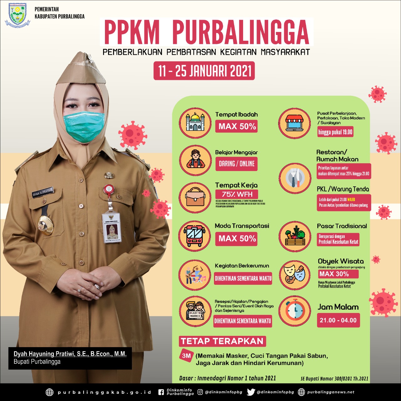 Mulai 11 Januari Pemberlakuan Pembatasan Kegiatan Masyarakat di Purbalingga