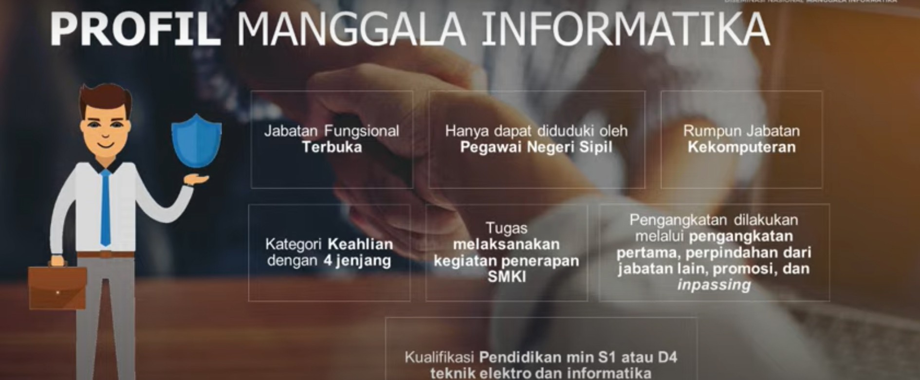 Jabatan Fungsional Manggala Informatika