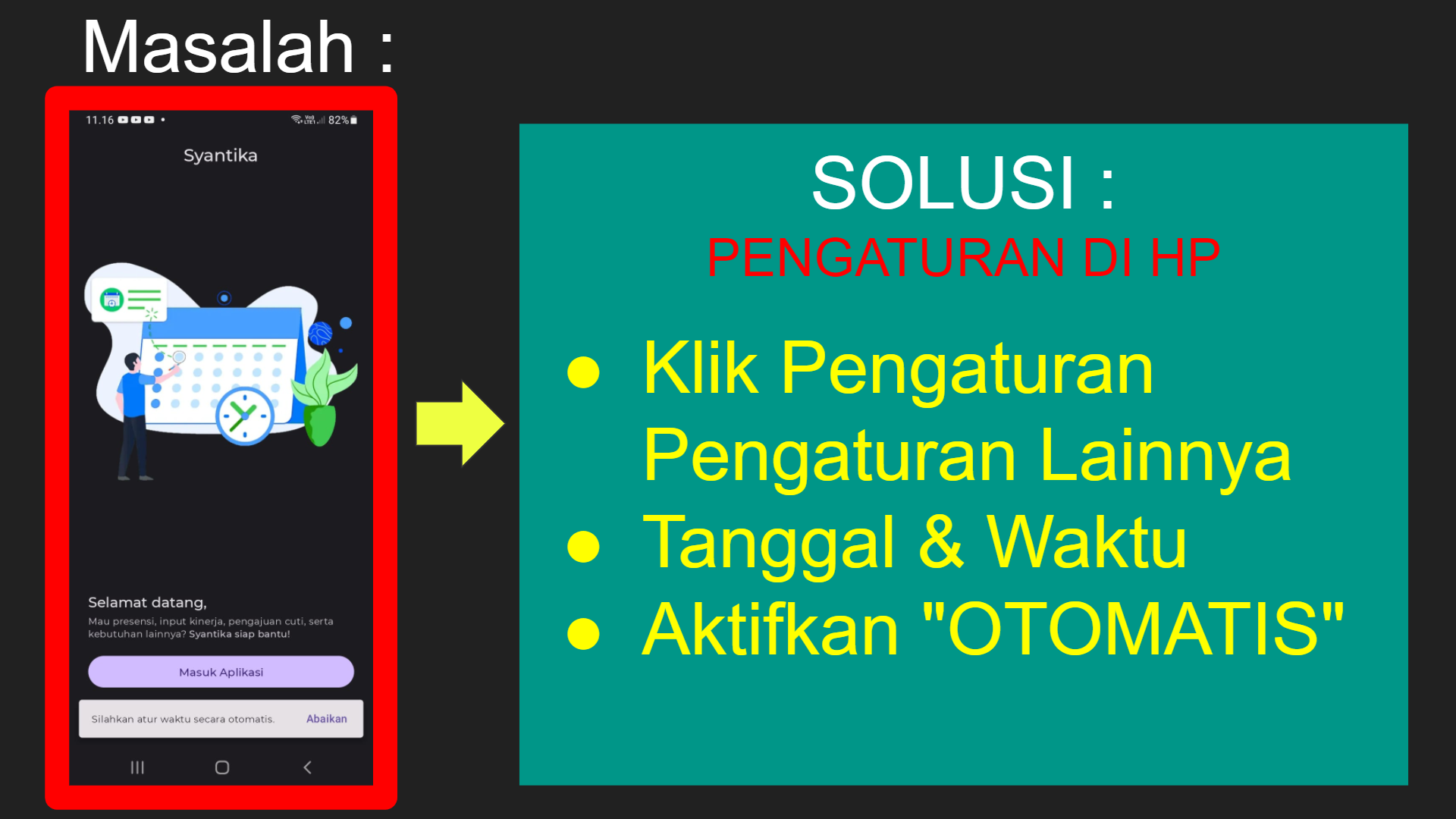 Kendala dan Solusi Aplikasi Syantika
